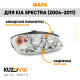 Фара правая Kia Spectra (2004-2011) KUZOVIK